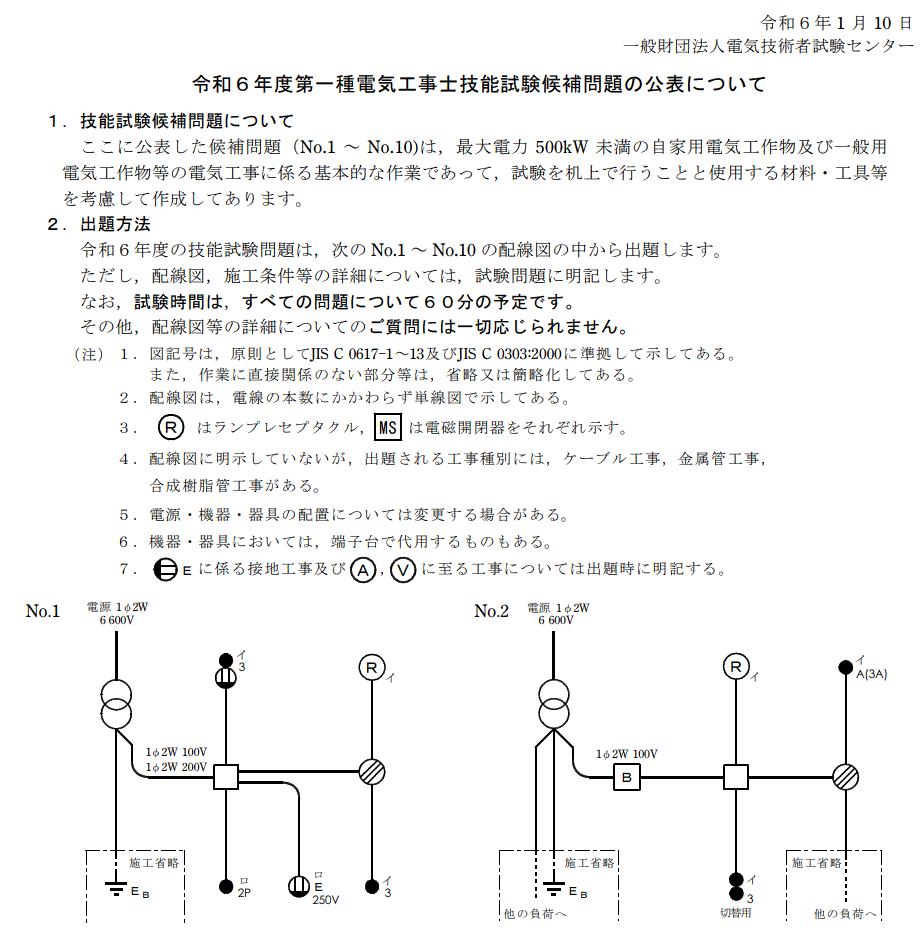 第1種電気工事士】2024年版 技能おすすめ練習材料セット